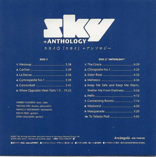 Back Cover of 2nd Anthology Disc, Sky - Sky + Anthology